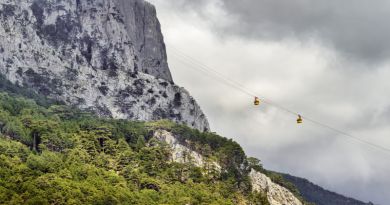 Экскурсия из Керчи: Ай-Петри - символ Крыма фото 9537